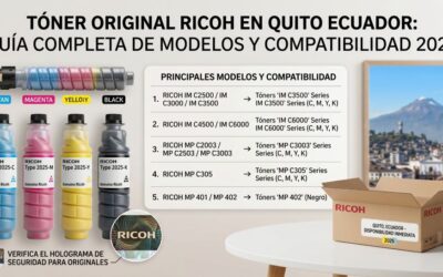 Tóner Original Ricoh en Quito Ecuador: Guía Completa de Modelos y Compatibilidad 2025